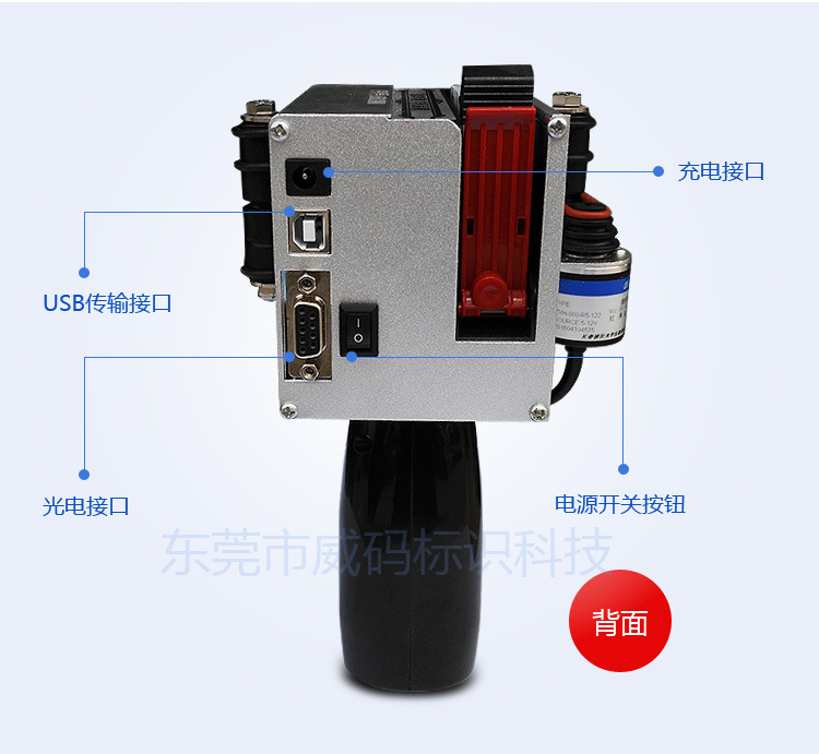 �����ֳ�ʽ���a�C(j��)�ӿ��f(shu��)��